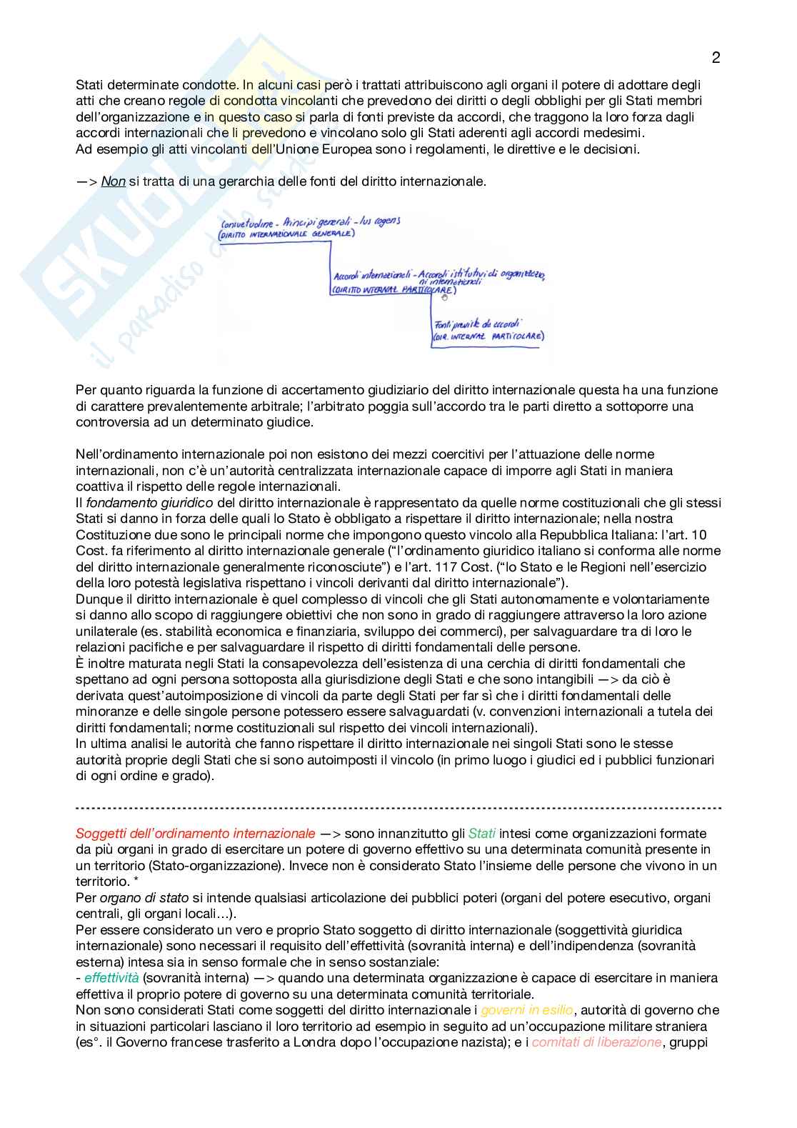 Appunti Diritto internazionale Pag. 2