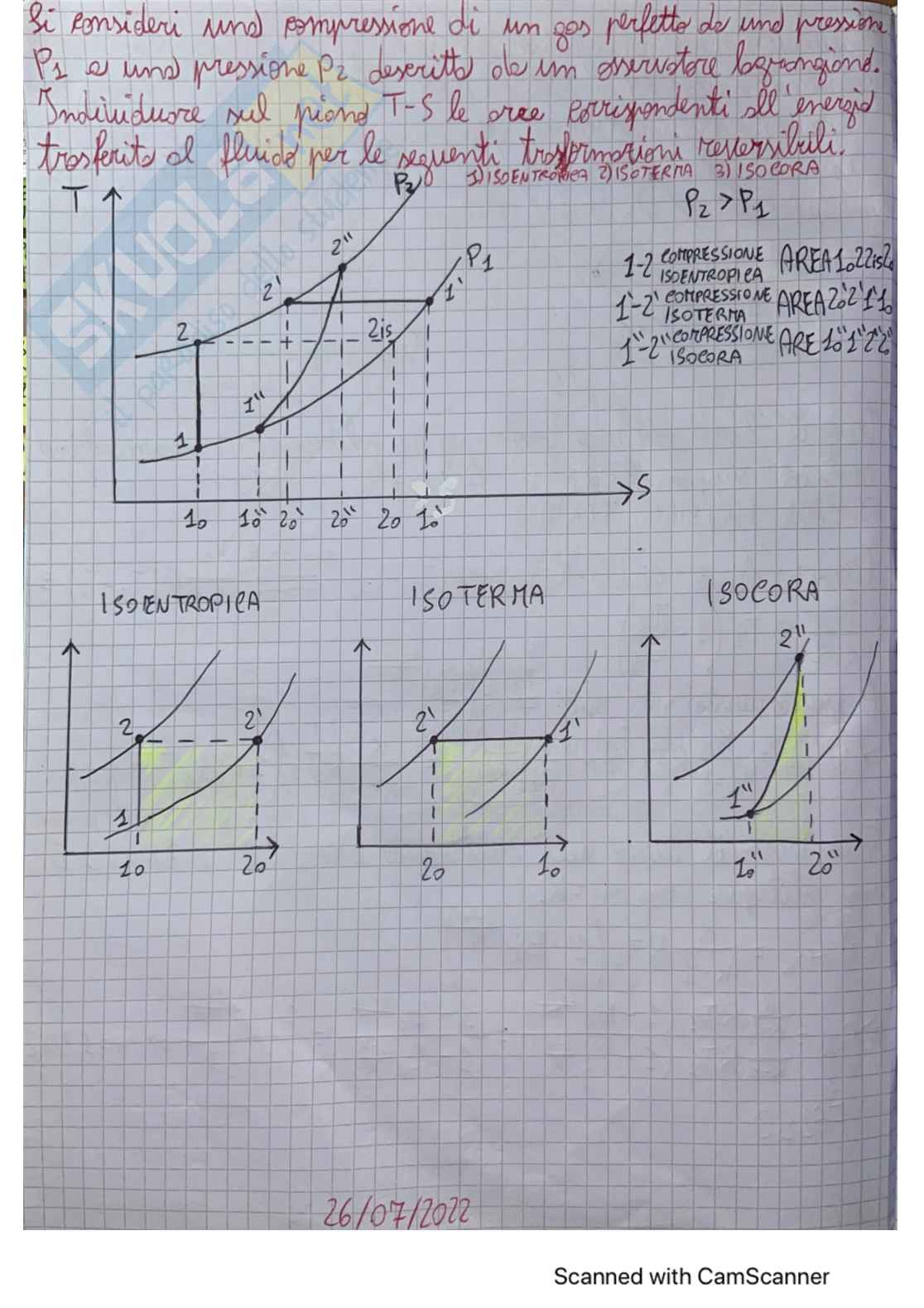 Preorali di Sistemi energetici e macchine a fluido I sulla termodinamica Pag. 6