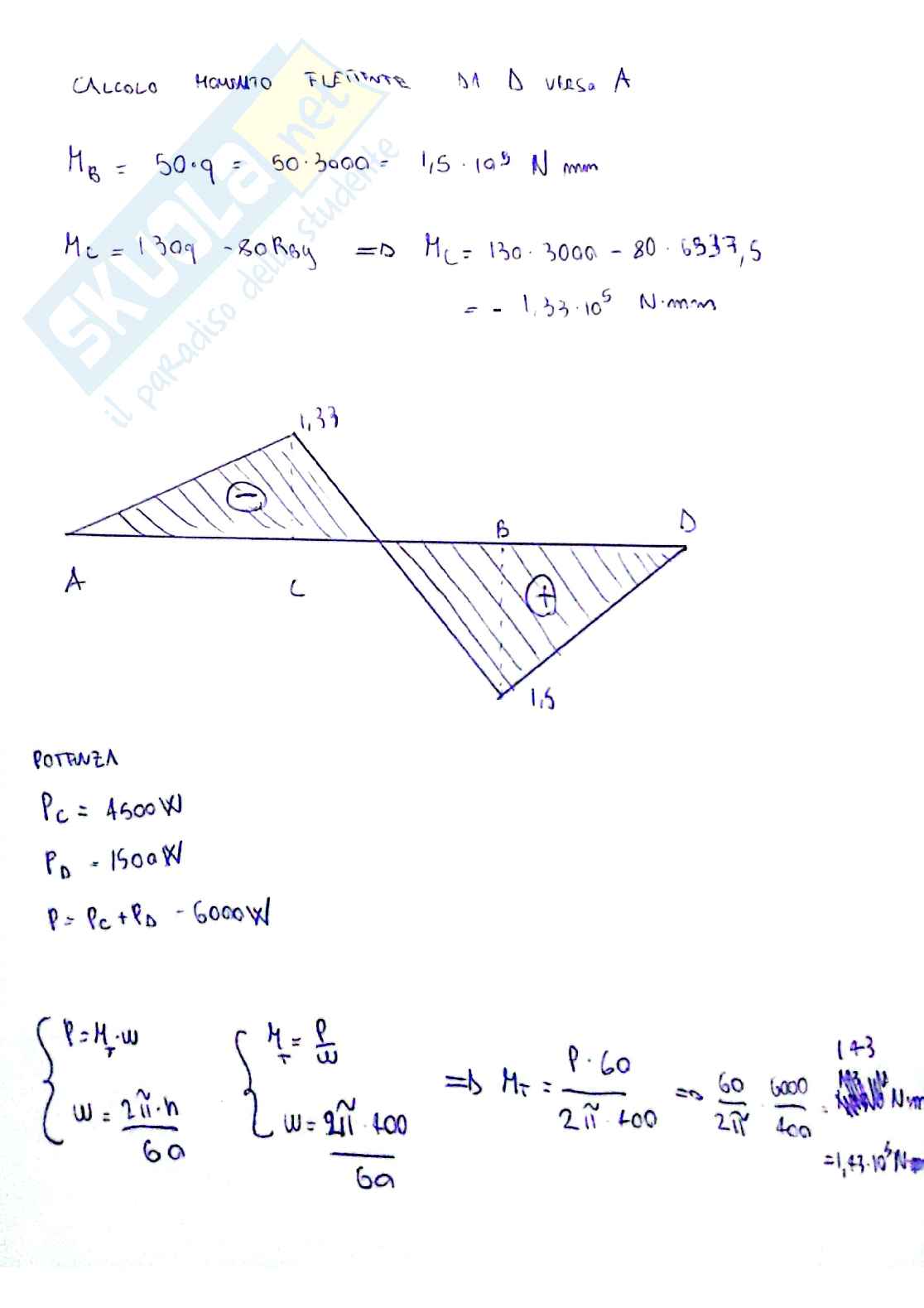 Etivity 2+3 Meccanica applicata alle macchine Pag. 2