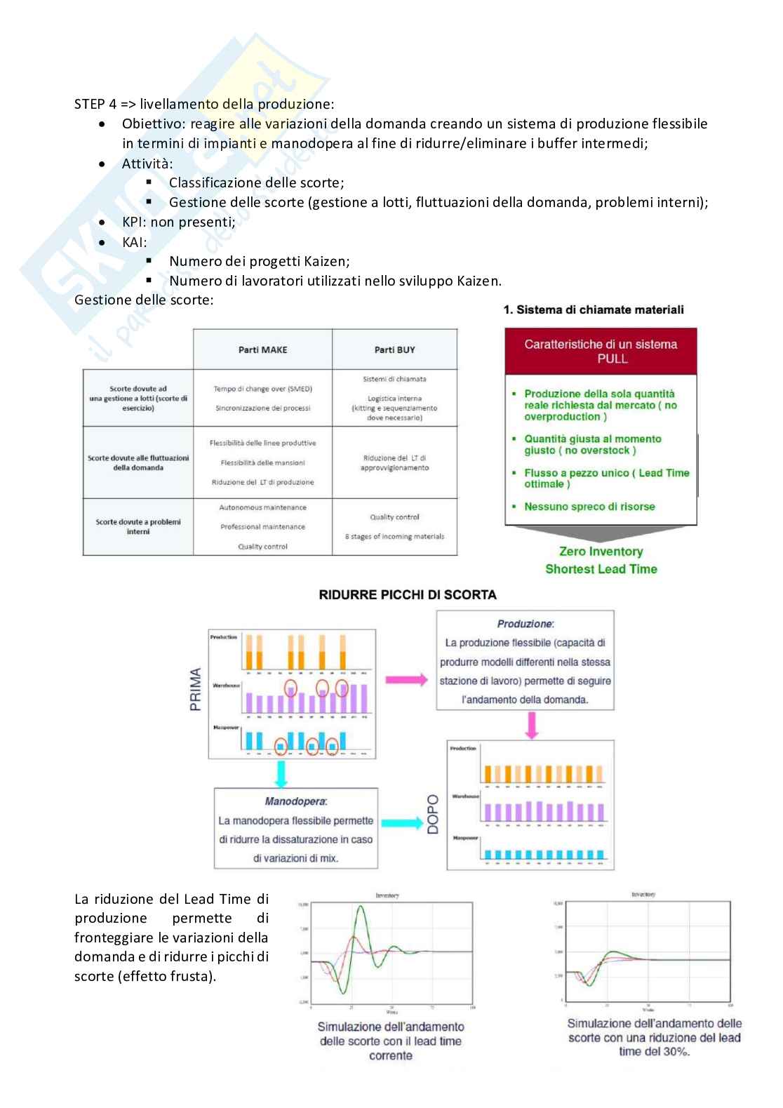 Appunti di Sistemi di produzione avanzati M Pag. 11