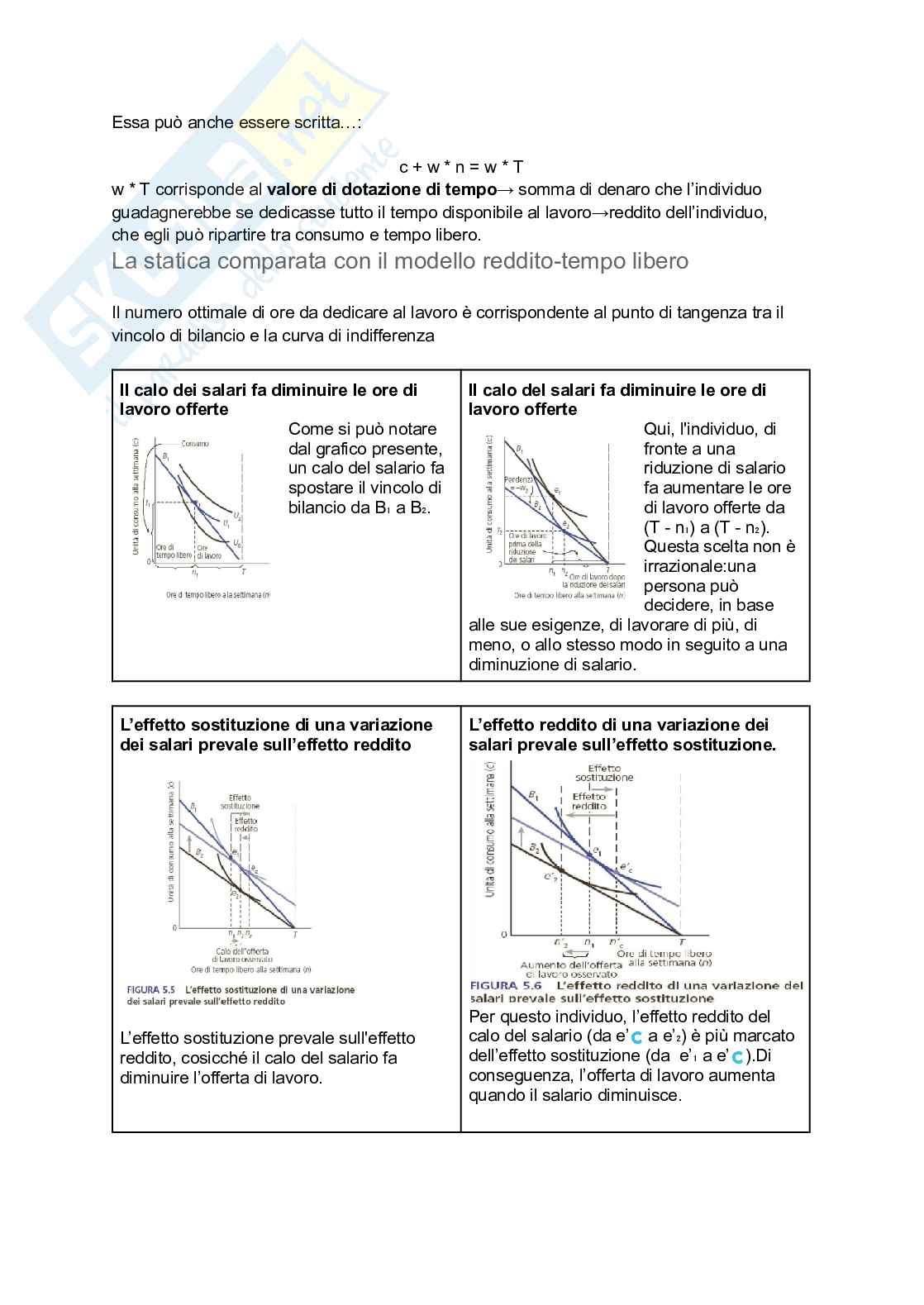 Riassunto esame Microeconomia, Prof. Stanca Luca, libro consigliato Microeconomia VII Edizione McGrawHill editore-Michael L. Katz, Harvey S. Rosen, Carlo Andrea Bollino, Wyn Morgan, Katz, Rosen, Bollino, Morgan Pag. 21