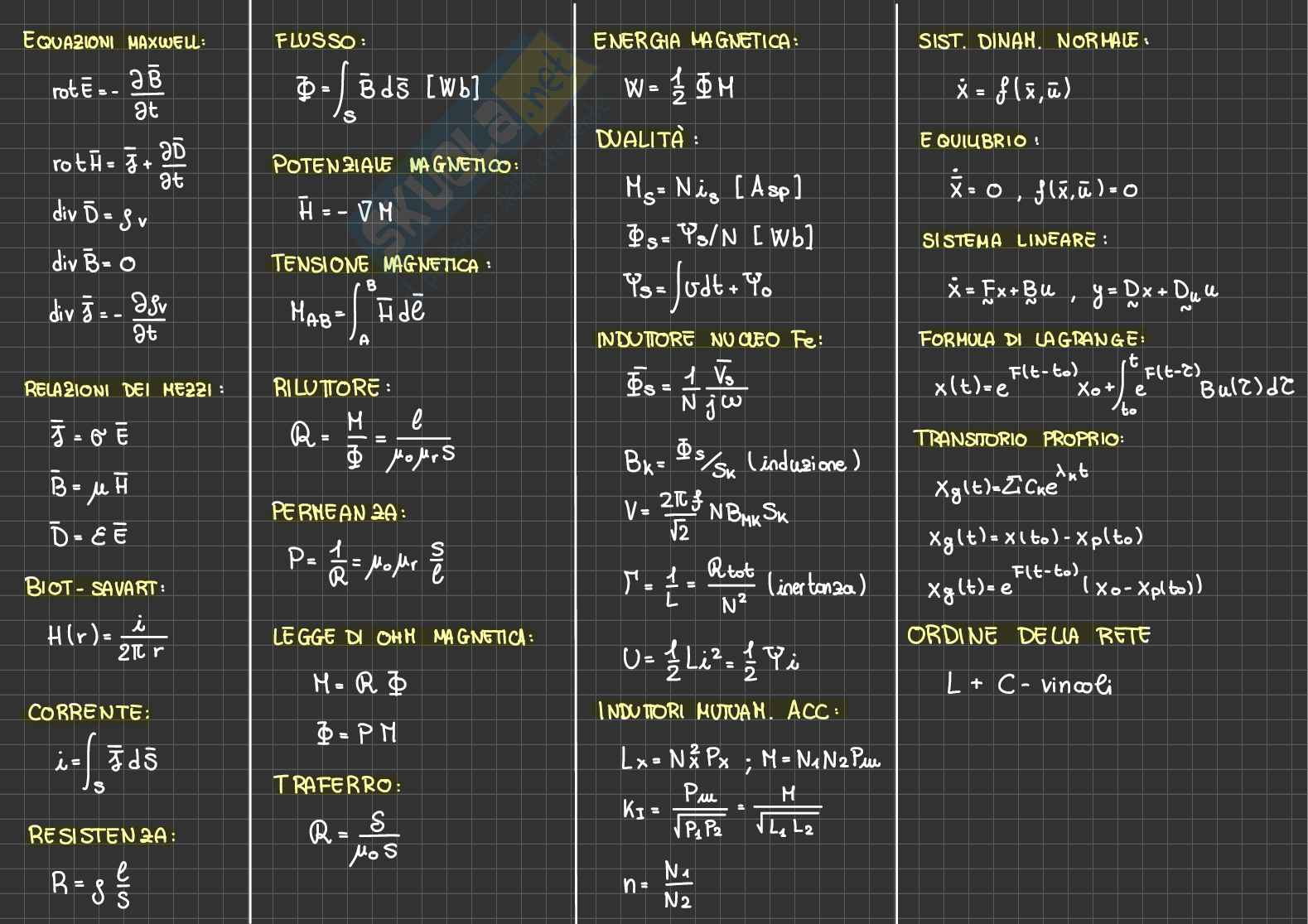 Appunti Elettrotecnica 2 - parte 1 Pag. 2