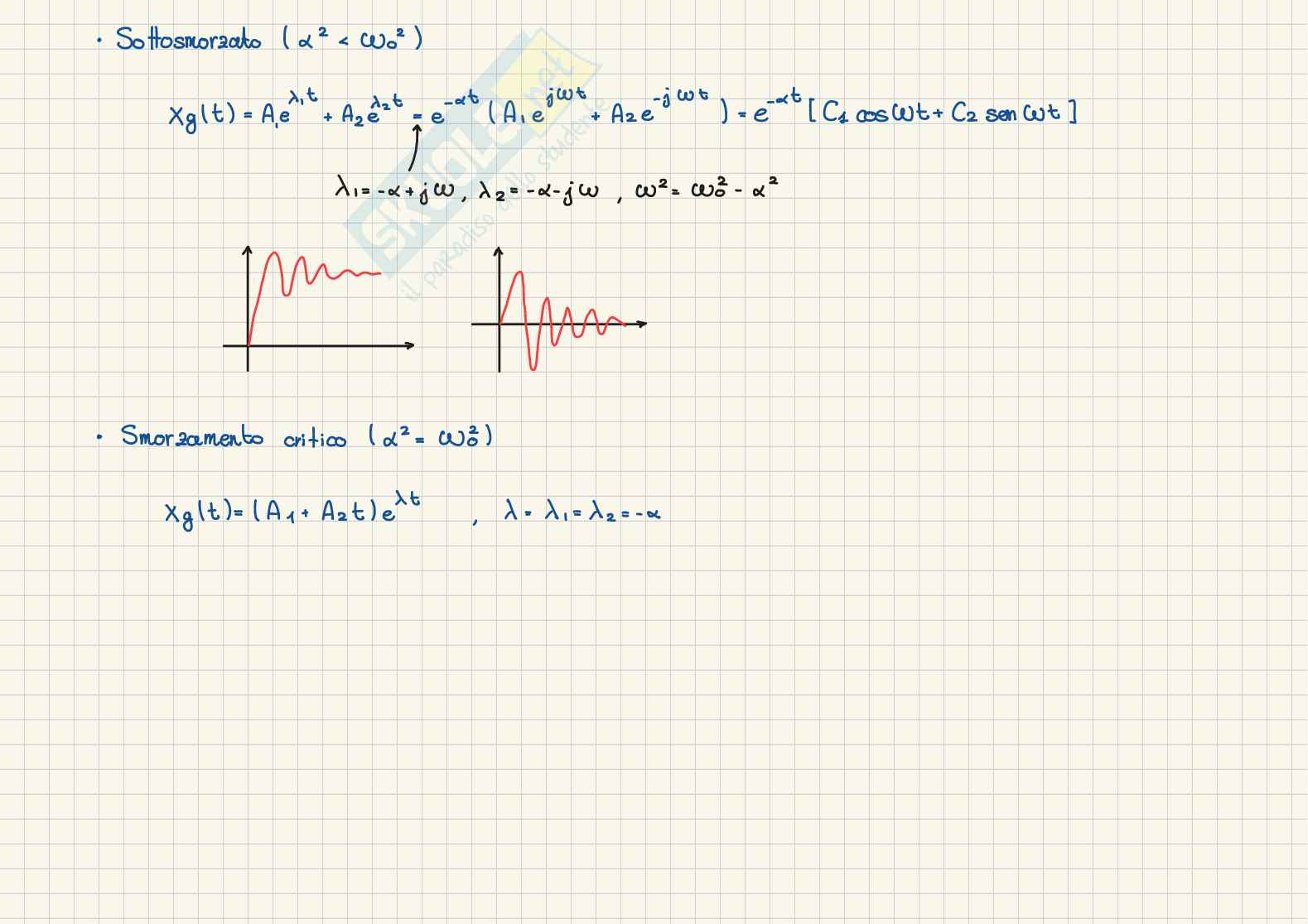 Appunti Elettrotecnica 2 - parte 1 Pag. 41
