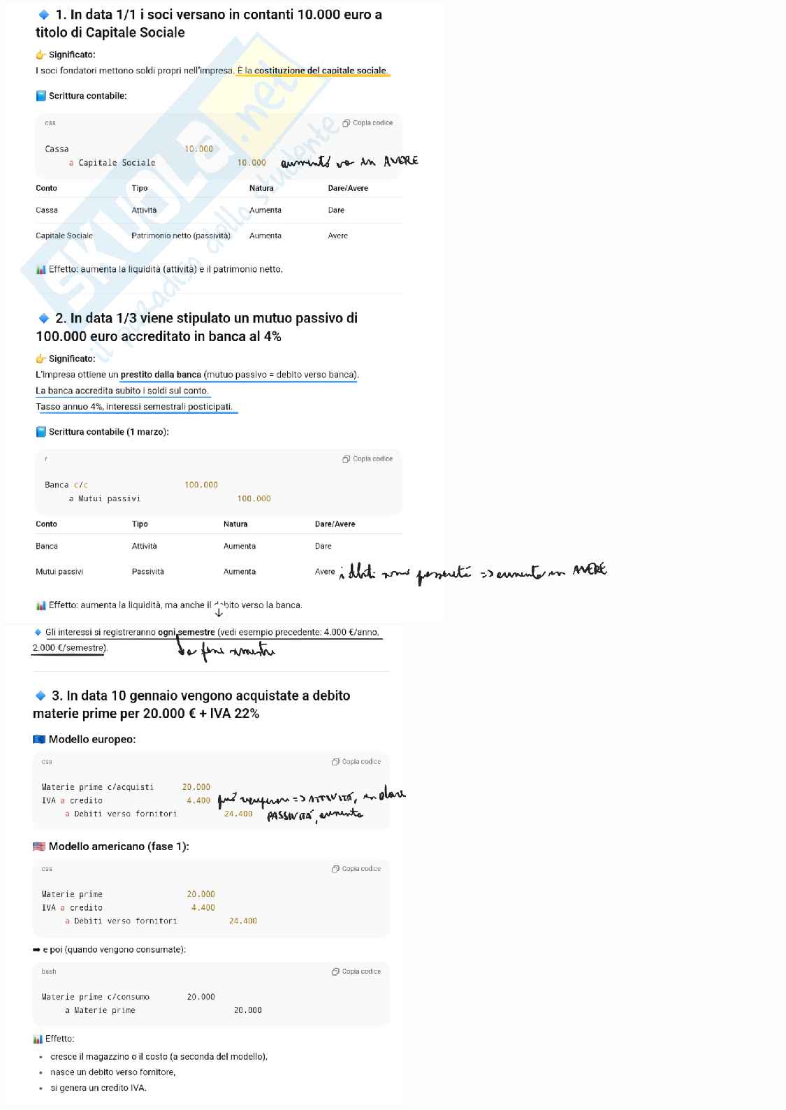 Esempio contabilità  Pag. 1