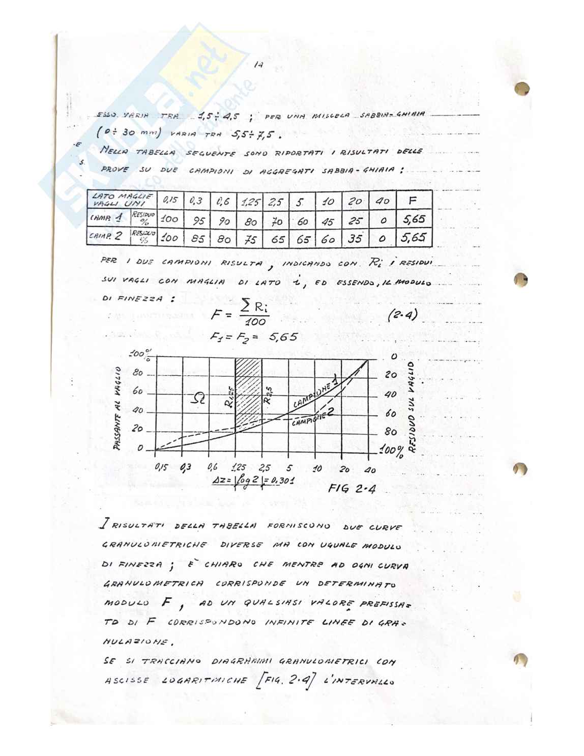 I componenti del calcestruzzo e i materiali inerti Pag. 6