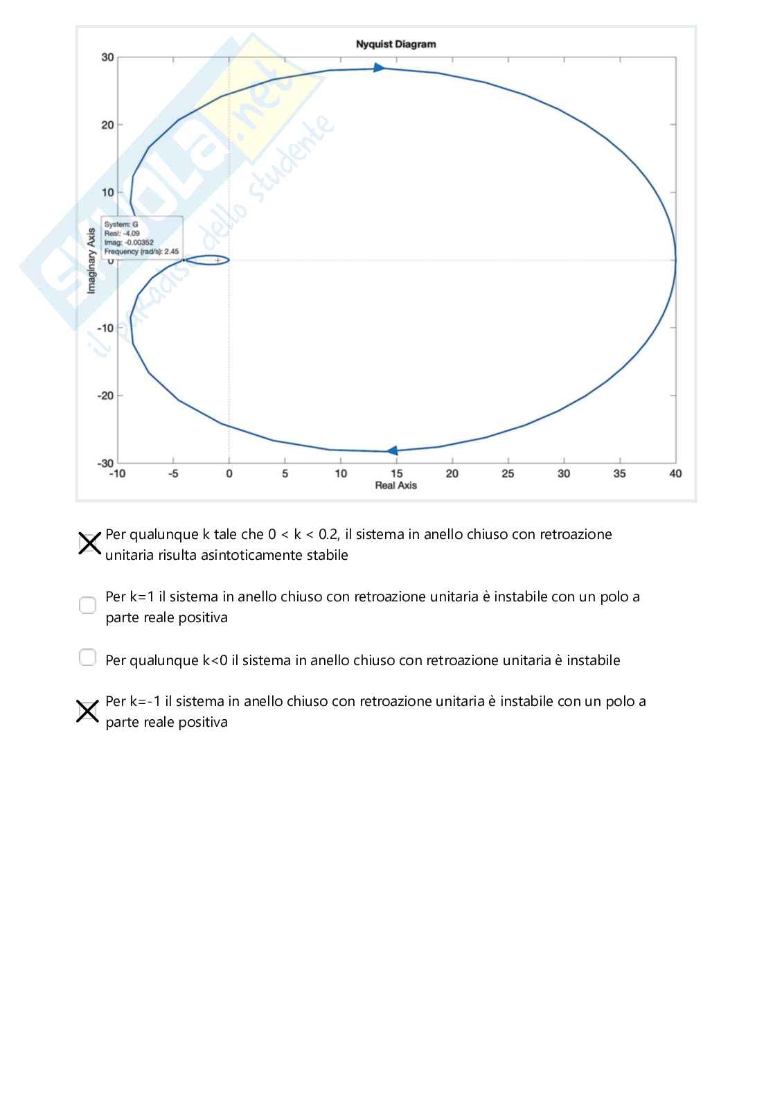 Soluzioni tracce esame Fondamenti di Automatica Pag. 6