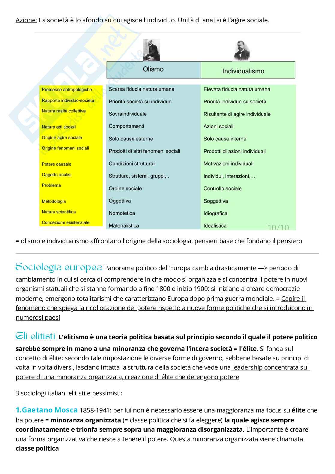Riassunto esame Sociologia, Prof. Lombardi Marco, libro consigliato Storia del pensiero sociologico , Izzo Pag. 11