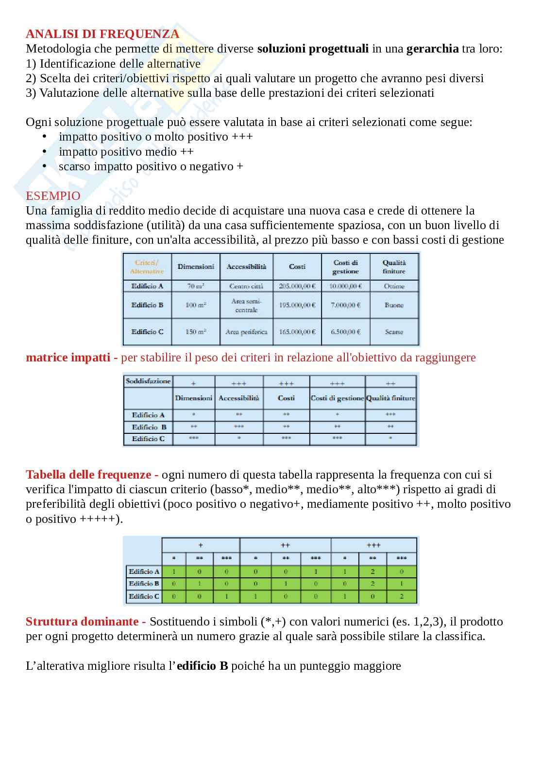 Appunti Estimo ed esercizio professionale Pag. 26