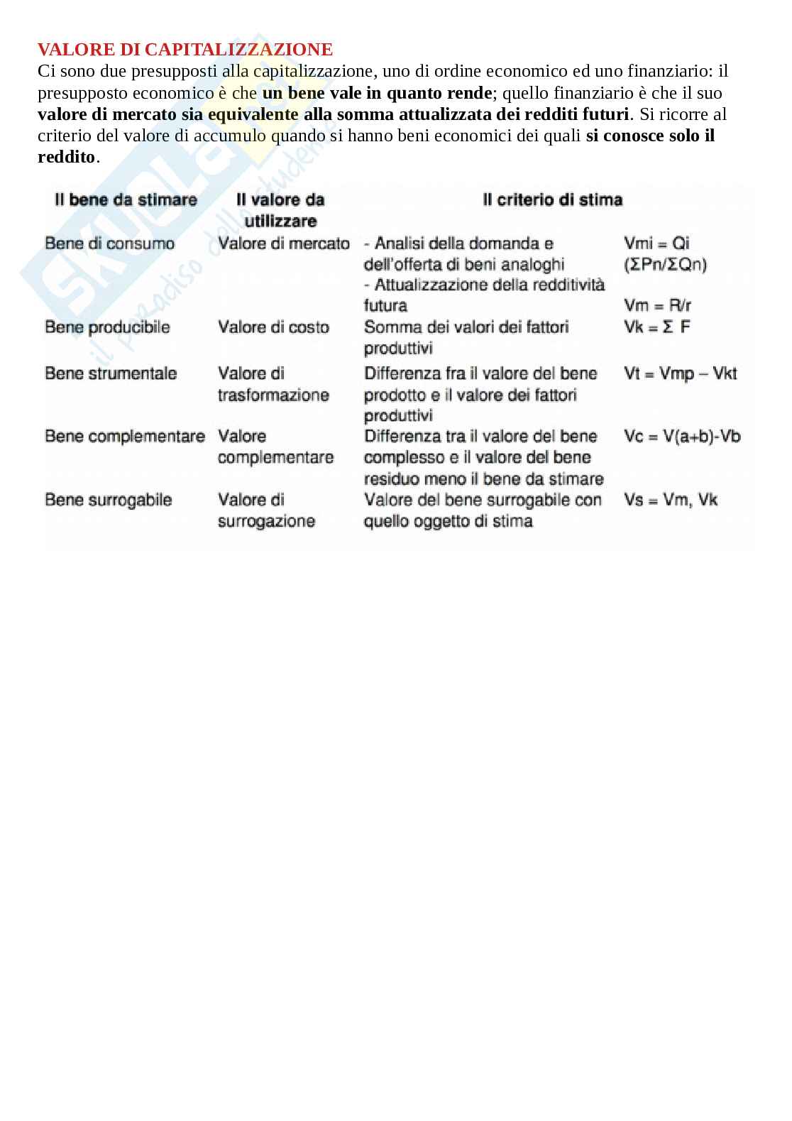 Appunti Estimo ed esercizio professionale Pag. 31