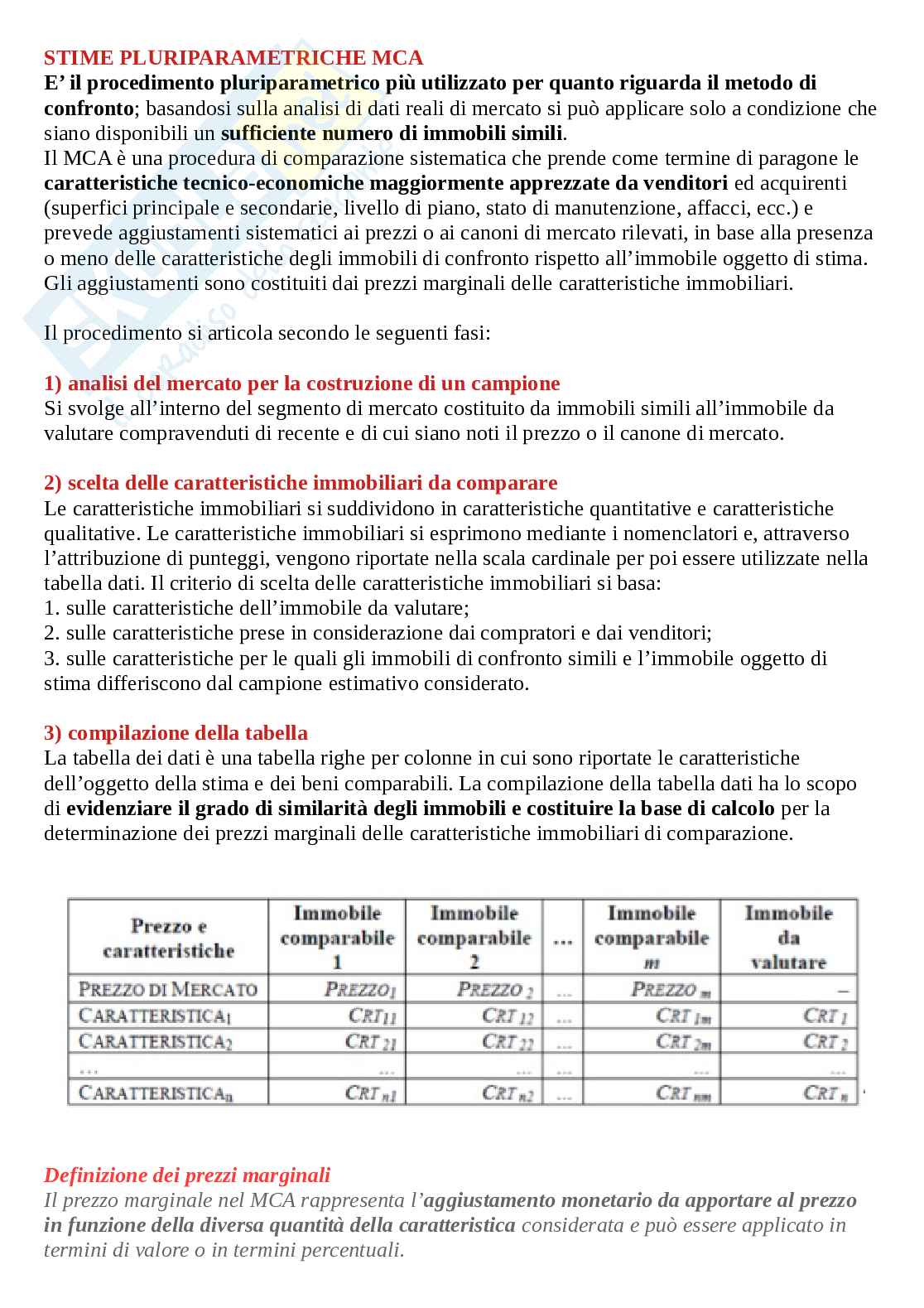 Appunti Estimo ed esercizio professionale Pag. 36