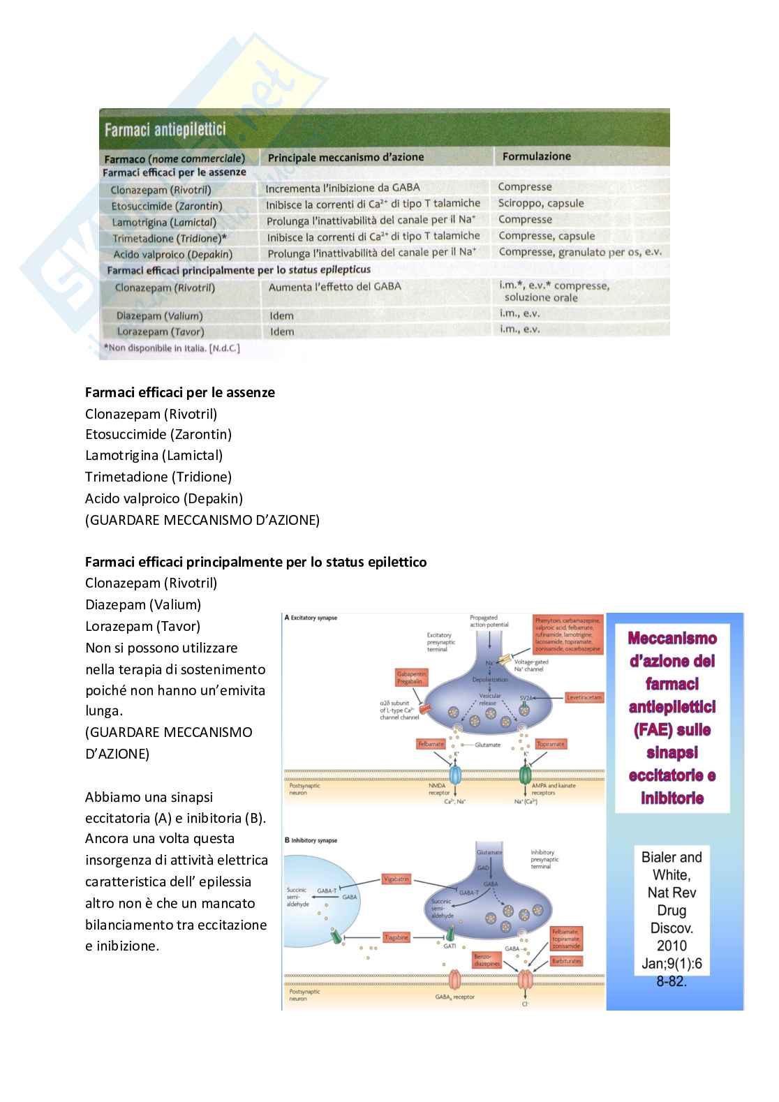 Esame di Farmacoterapia 1 - parte 2 Pag. 11