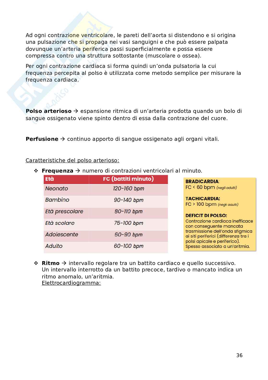 Infermieristica clinica Pag. 36