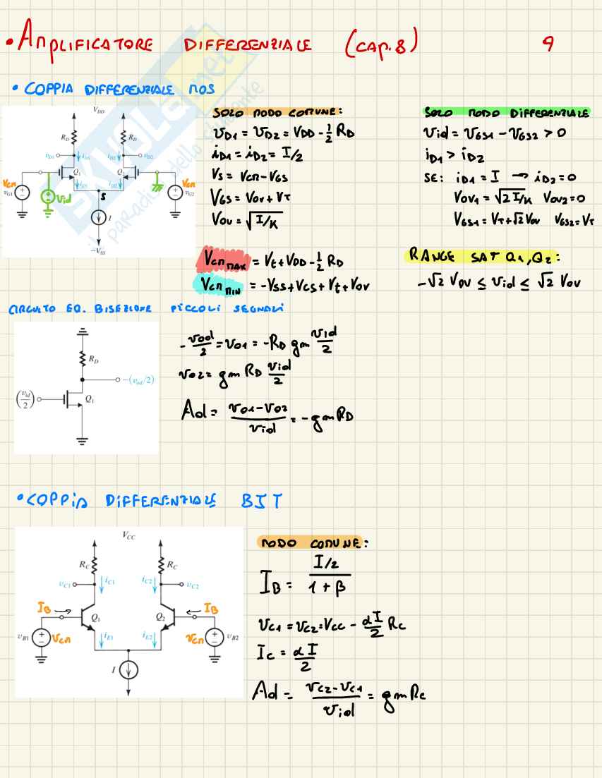 Formulario Elettronica 1 Pag. 11