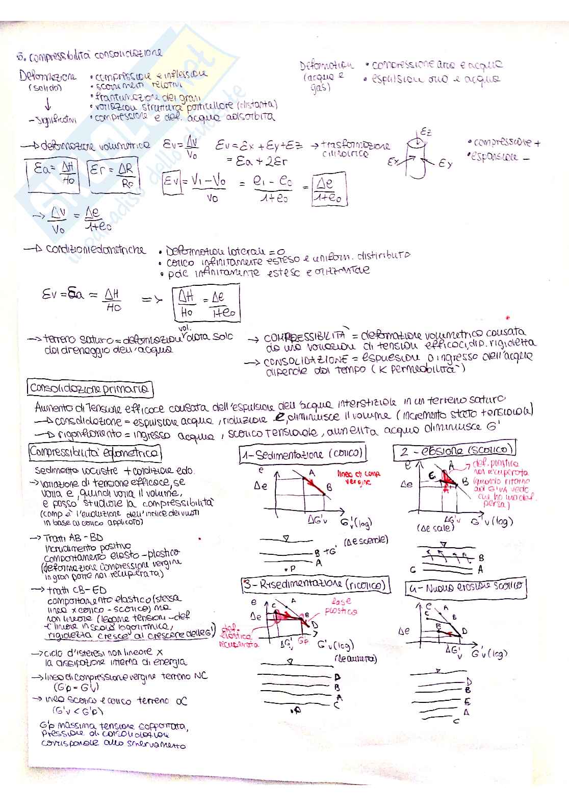 Geotecnica Pag. 16