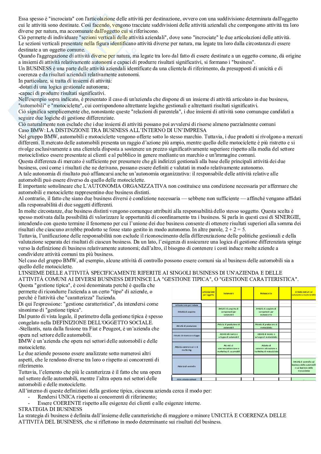 Riassunto esame Economia aziendale, Prof. Russo Paolo, libro consigliato Le aziende. Obiettivi, logica ed esperienze nella produzione della ricchezza, Russo   Pag. 36