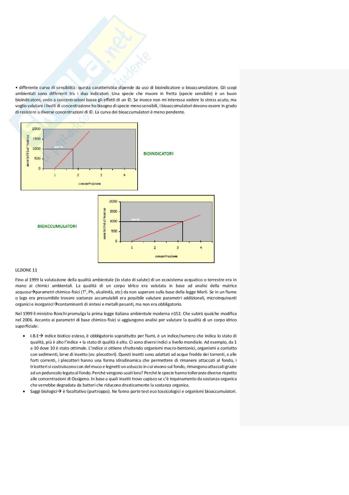Ecotossicologia Pag. 31