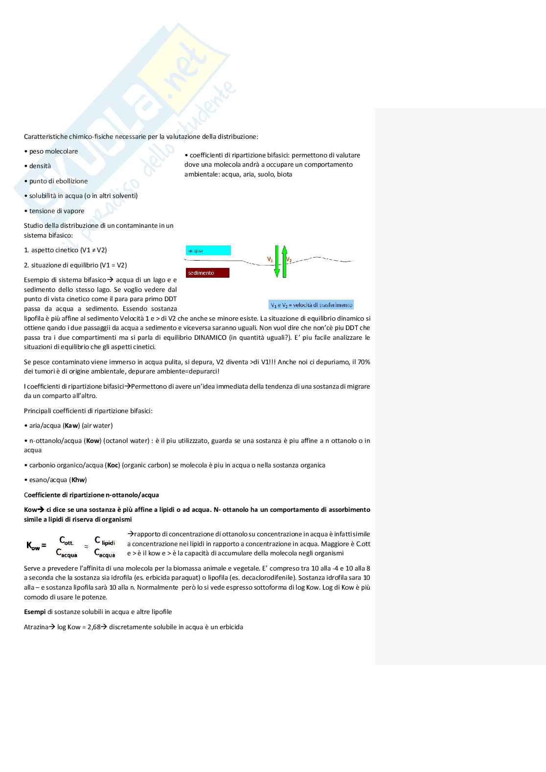 Ecotossicologia Pag. 46