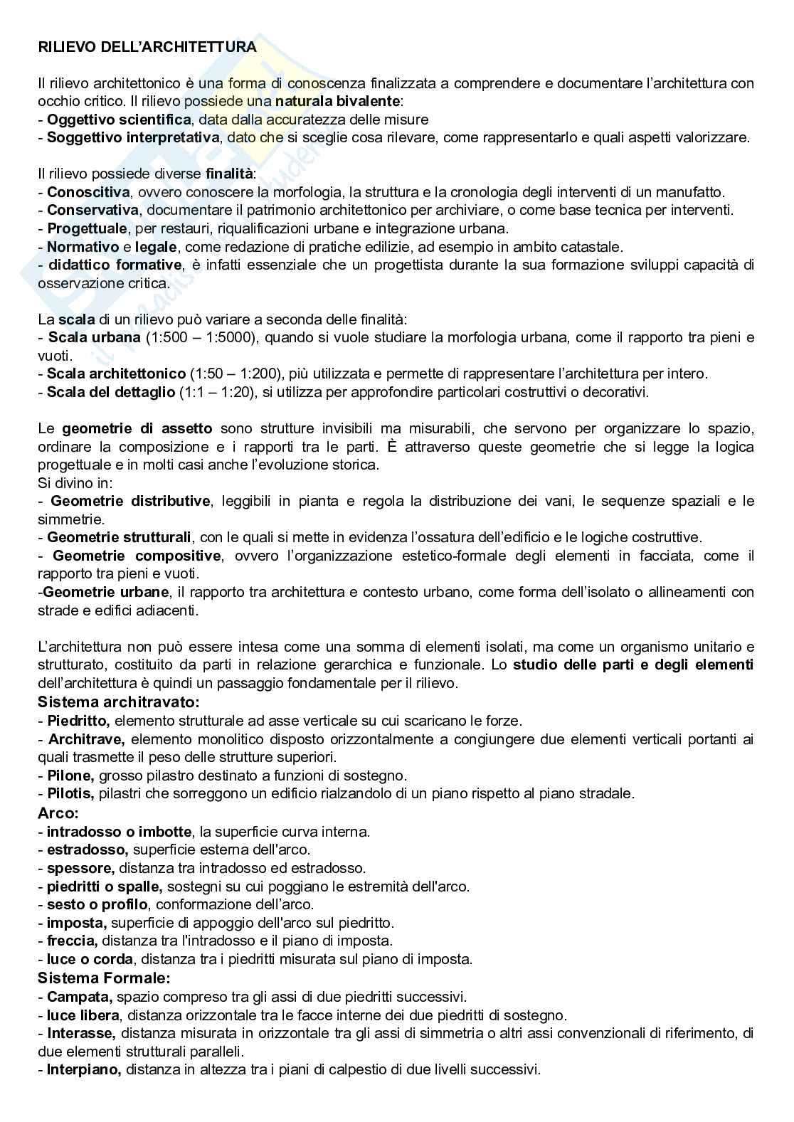 Rilievo architettonico Pag. 1