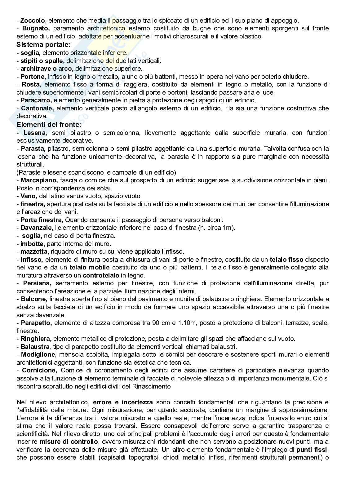 Rilievo architettonico Pag. 2