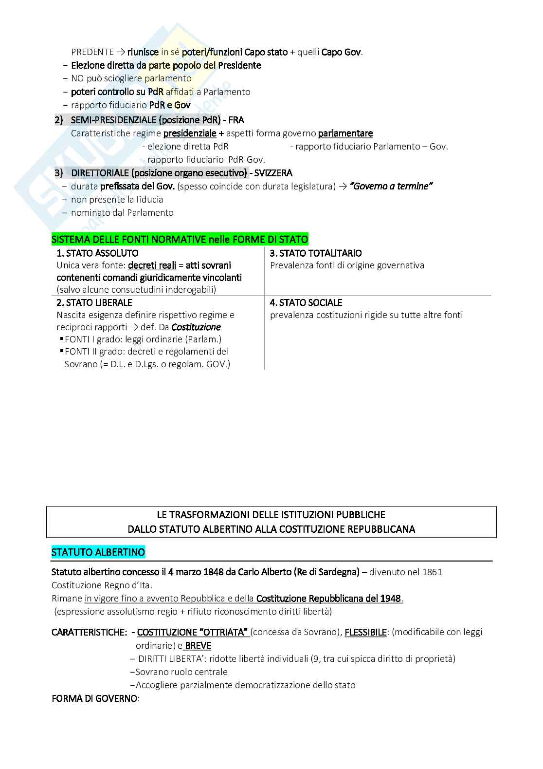 Diritto pubblico - appunti Pag. 11