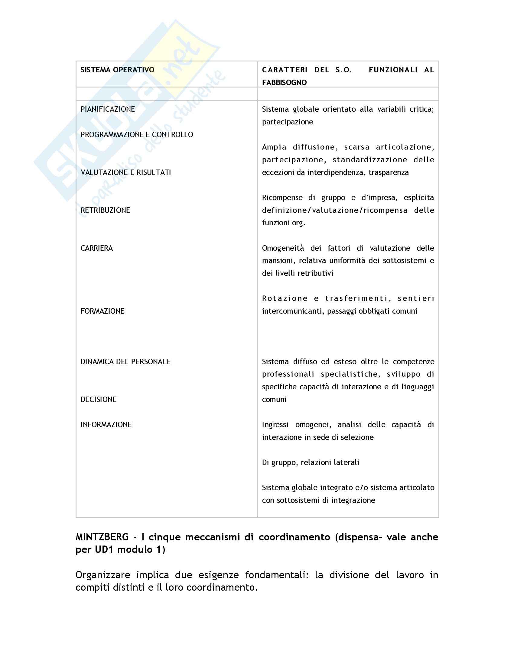 Organizzazione aziendale - nozioni generali Pag. 56