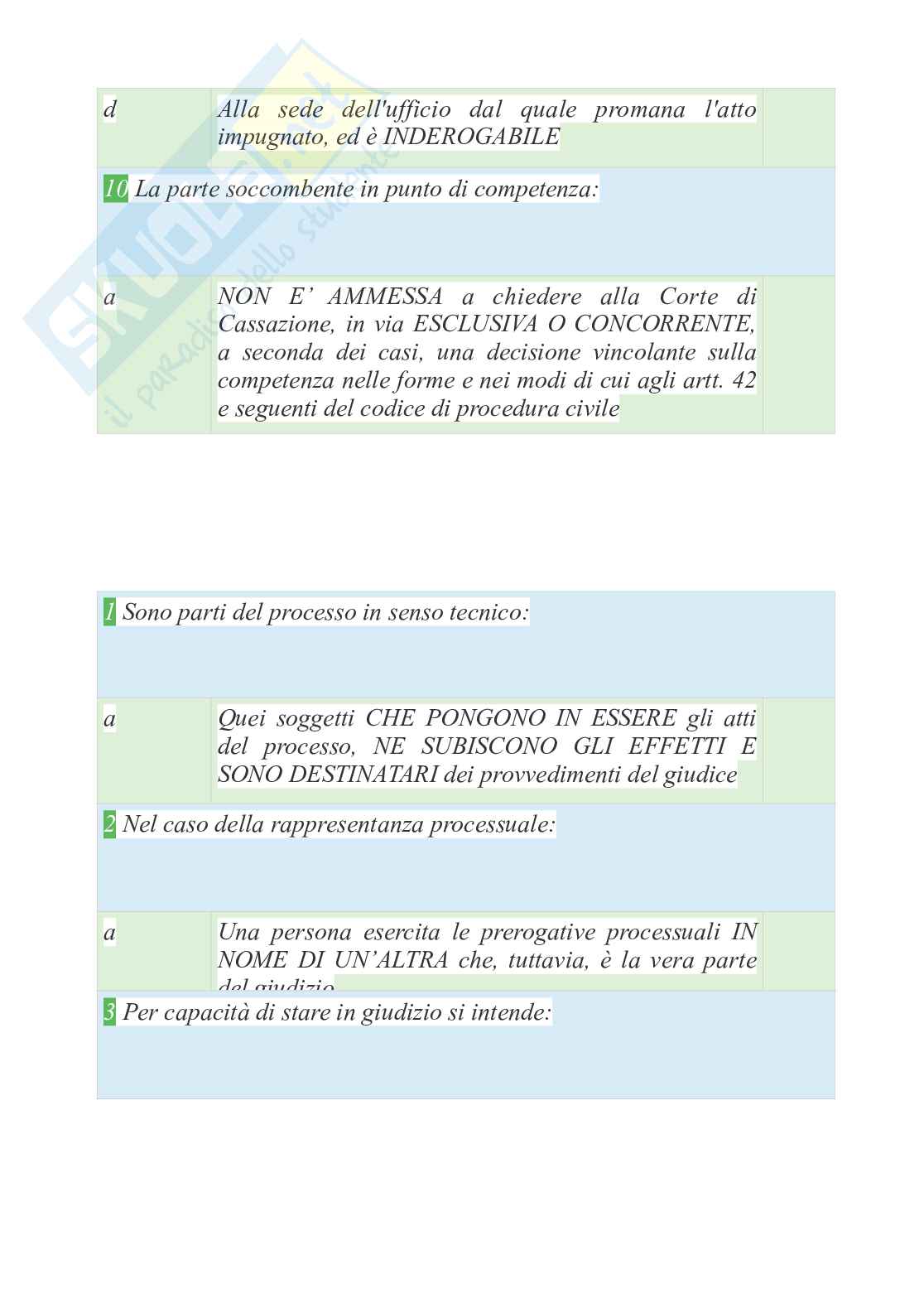 Tutte le 620 domande e risposte esame di Diritto tributario - 123 Pagine - Aggiornate a Novembre 2022 Pag. 71