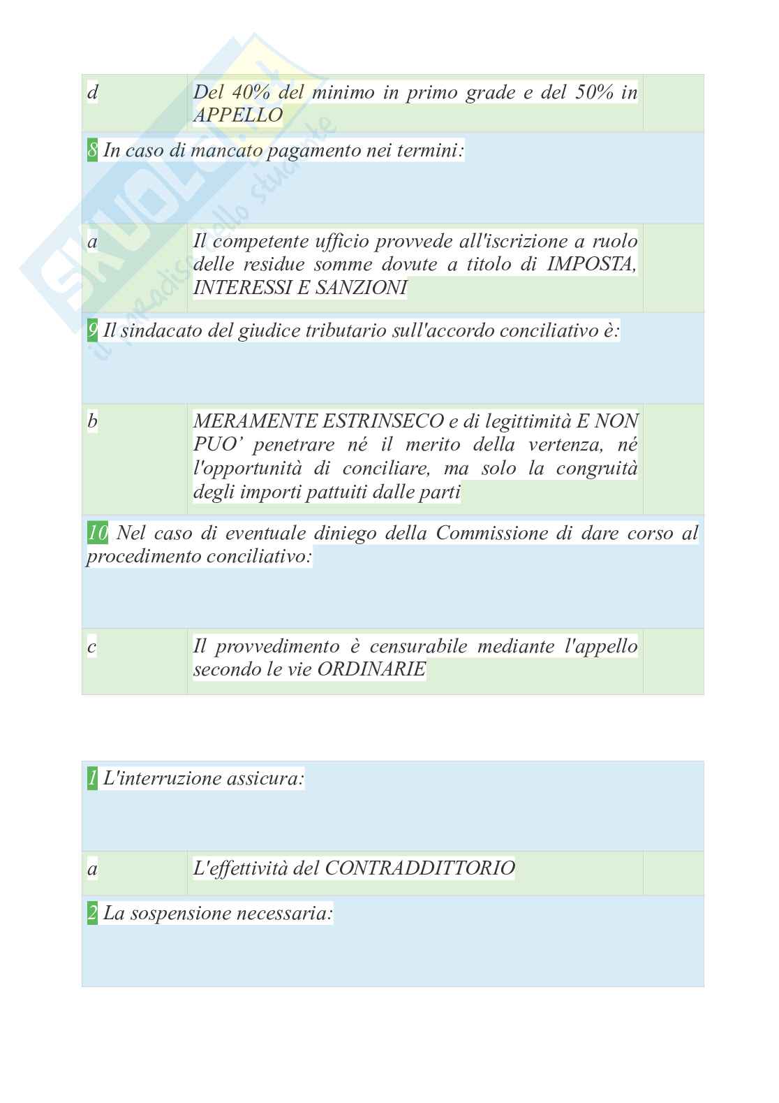 Tutte le 620 domande e risposte esame di Diritto tributario - 123 Pagine - Aggiornate a Novembre 2022 Pag. 91