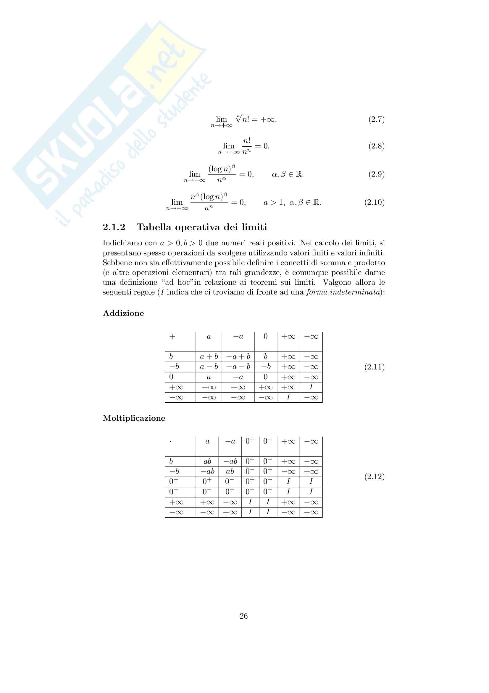 17 Esercizi Svolti Sulle Serie Numeriche