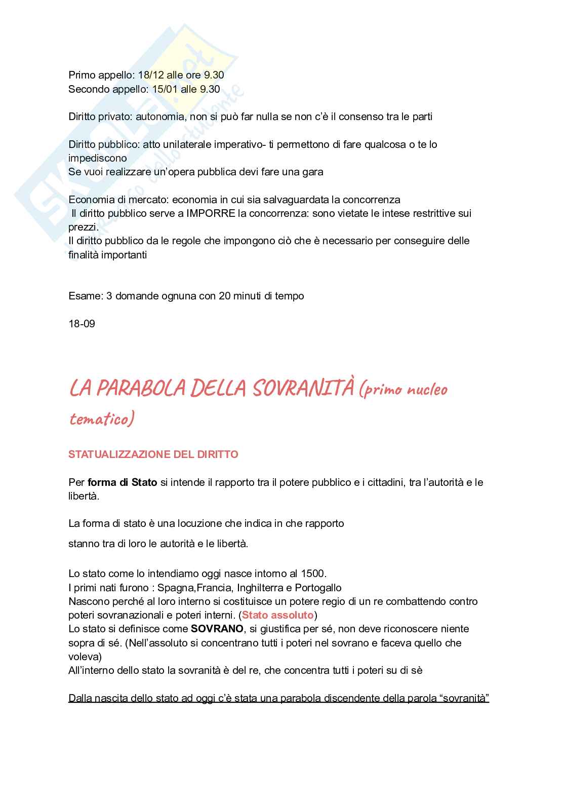 Appunti di diritto pubblico Pag. 1