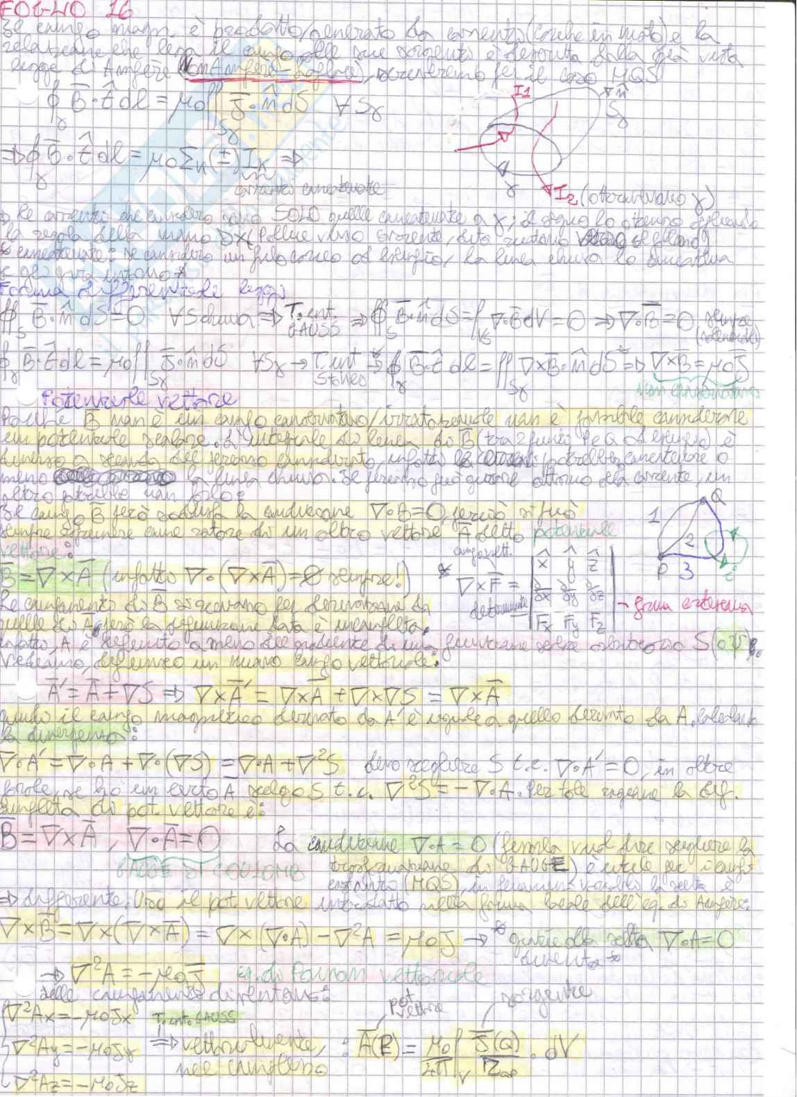 Riassunto esame Complementi di elettrotecnica, Prof. Davino Daniele, libro consigliato 1) Electromagnetic Fields and Energy - 2) Elementi di Elettromagnetismo ed Elettromeccanica, 1) H. A. Haus, J. R. Melcher - 2) C. Visone Pag. 31