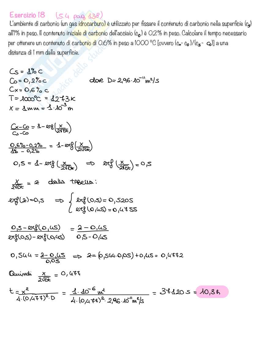 Esercizi svolti Materiali per l'aeronautica e lo spazio Pag. 11