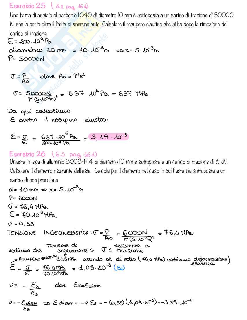 Esercizi svolti Materiali per l'aeronautica e lo spazio Pag. 16