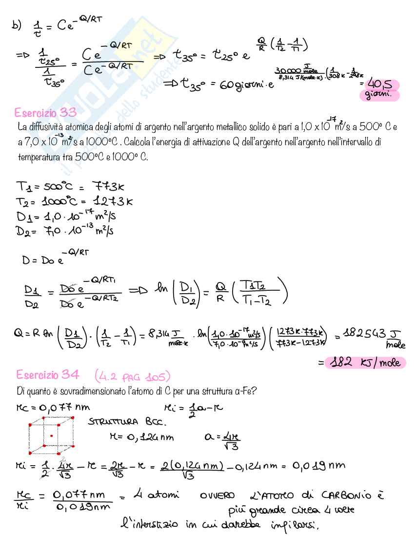 Esercizi svolti Materiali per l'aeronautica e lo spazio Pag. 21