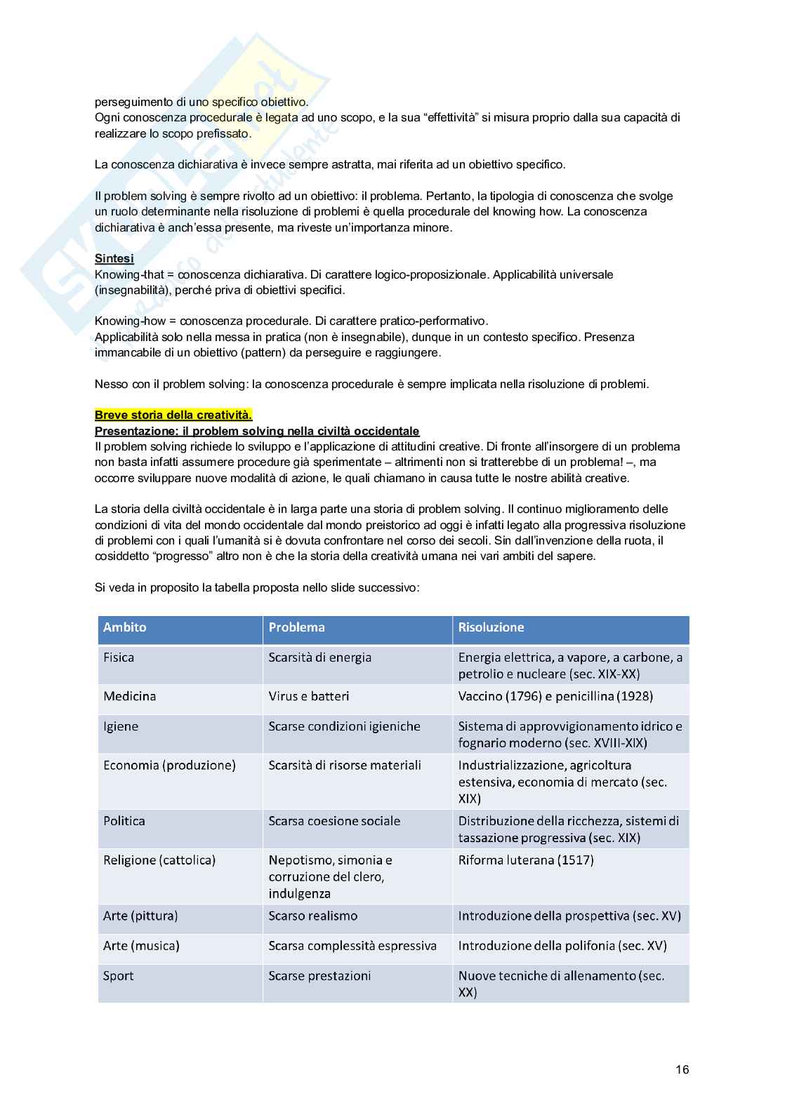 Pattern strategici di problem solving per una migliore creatività Pag. 16