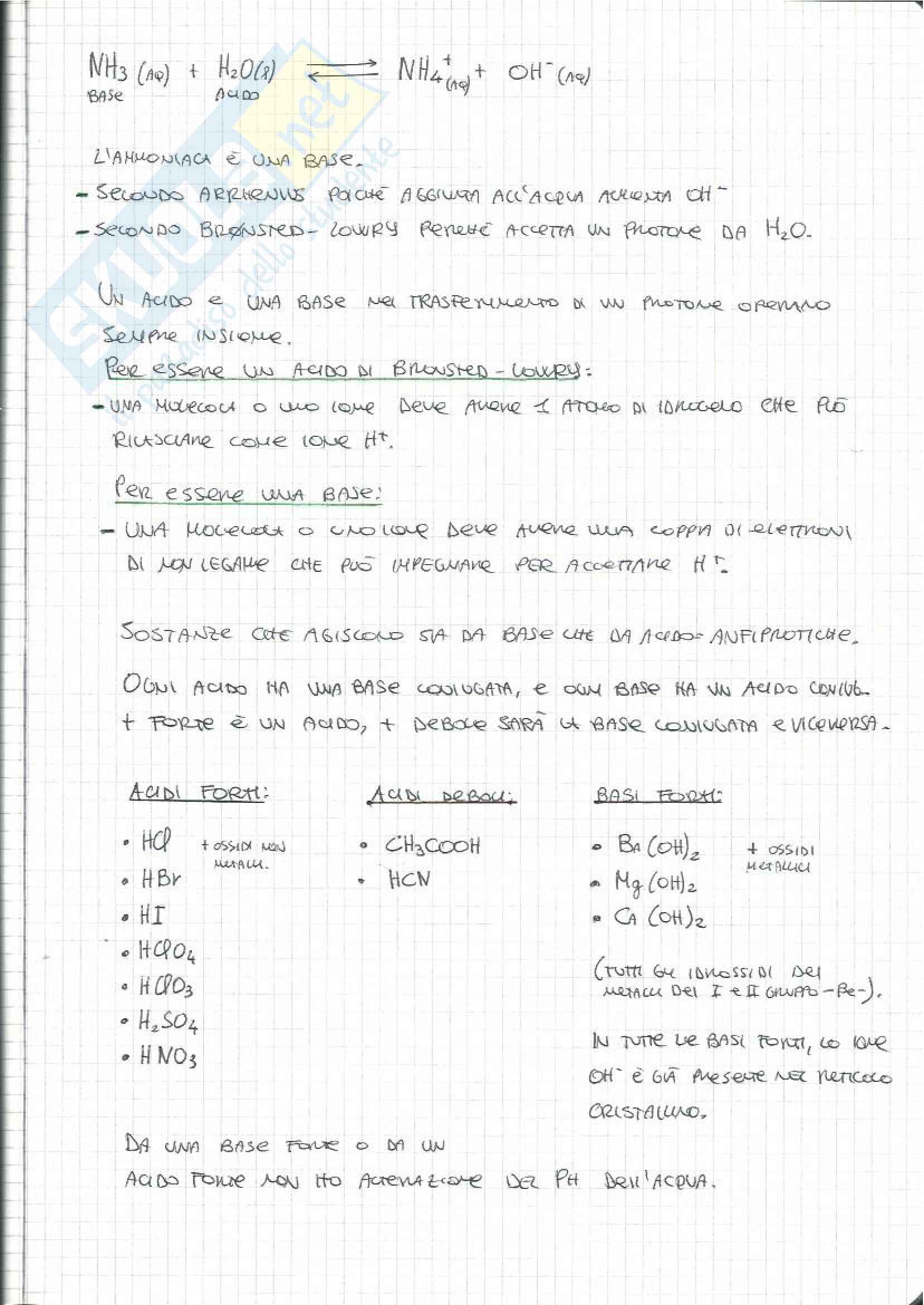 Chimica inorganica: riassunto e concetti base Pag. 11
