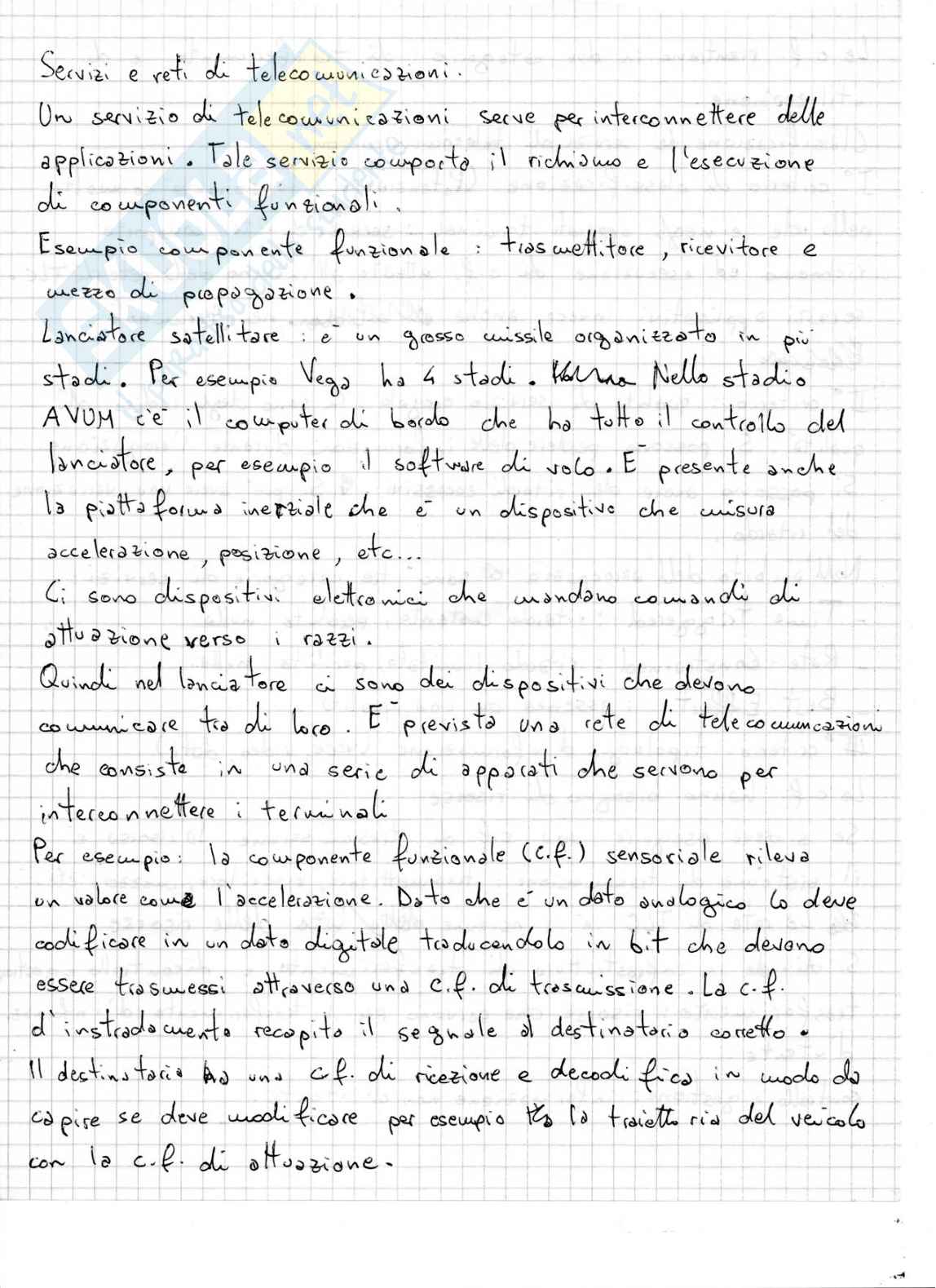 Appunti di Reti (TLC) Pag. 1