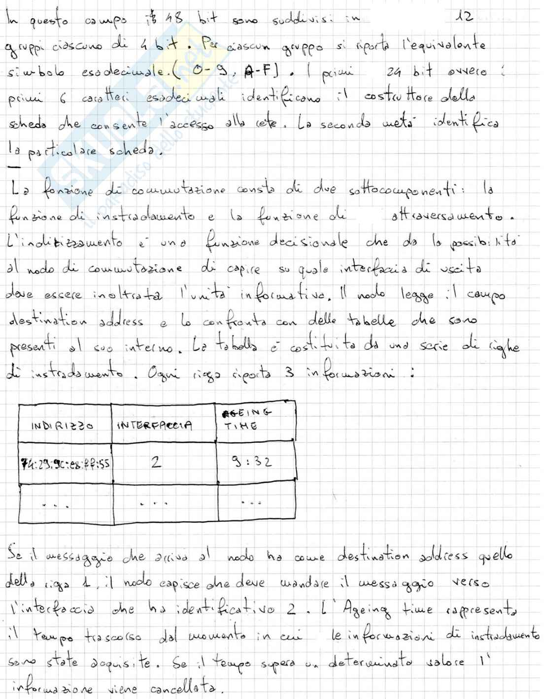 Appunti di Reti (TLC) Pag. 46