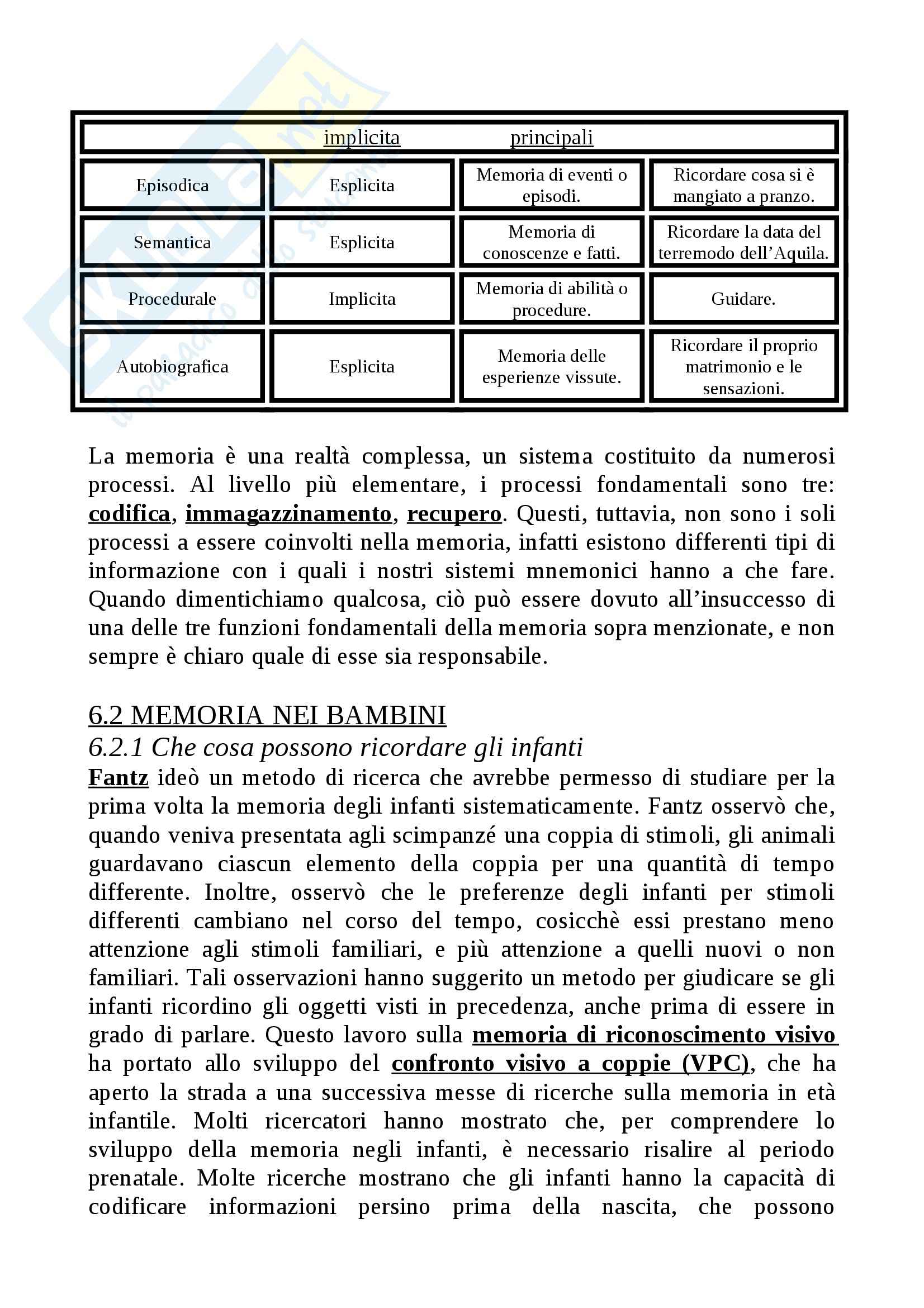 Riassunto esame Psicologia dello sviluppo, prof. Larcan, libro consigliato Psicologia dello sviluppo, Gillibrand, Lam, O'Donnell, Tallandini Pag. 61