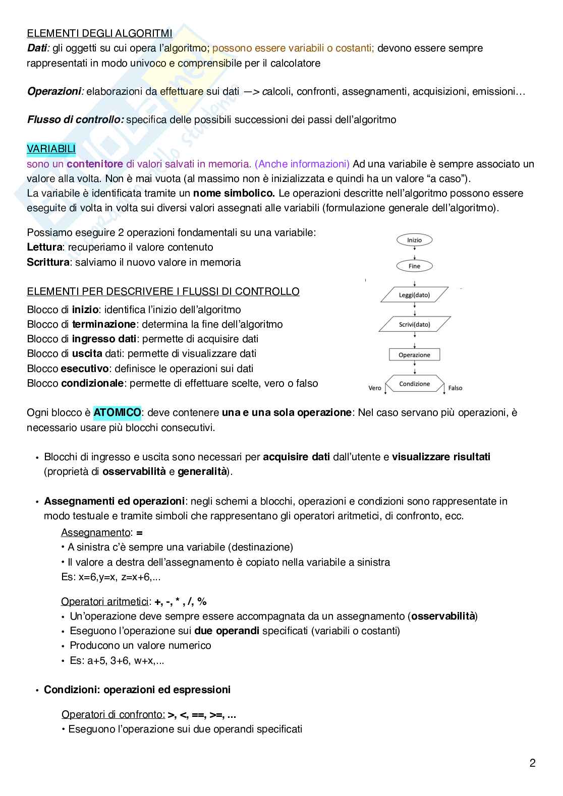 Appunti di lezione Fondamenti di Informatica per il Web Design Pag. 2