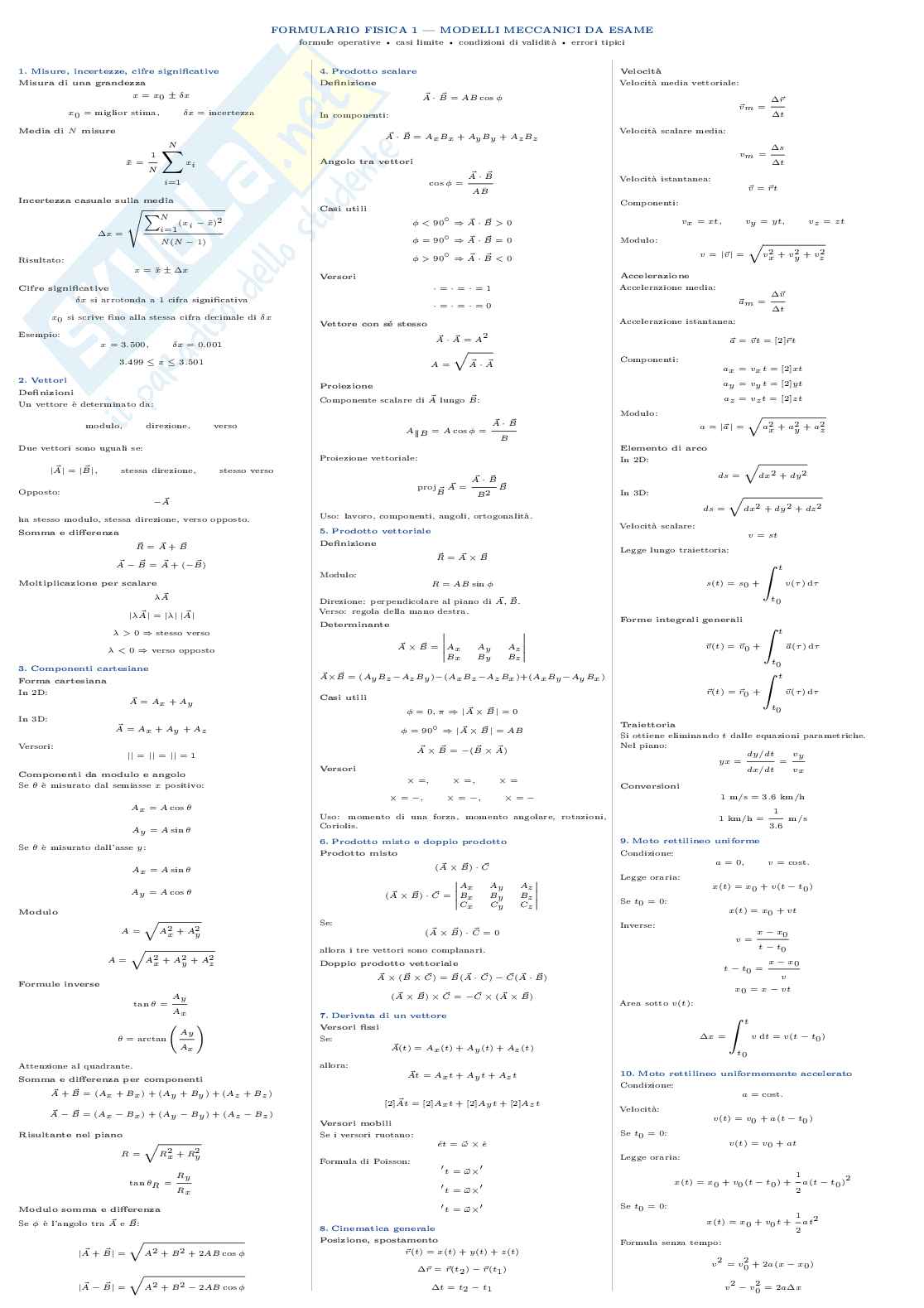 Formulario Fisica 1 Pag. 1