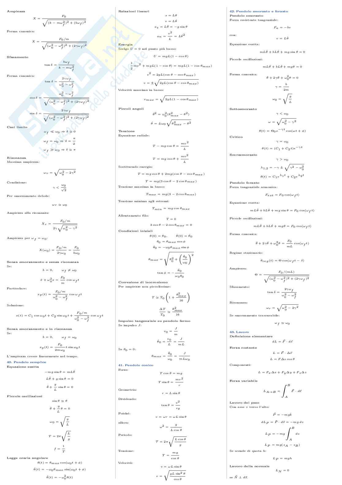 Formulario Fisica 1 Pag. 6