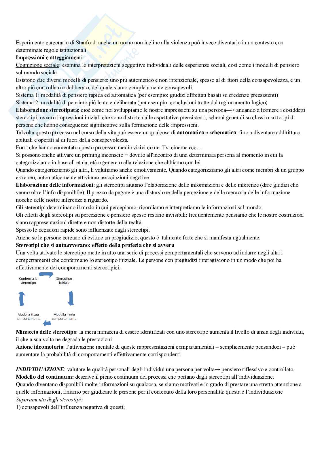 Psicologia  Pag. 26