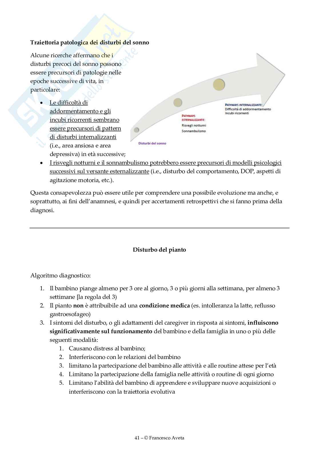 Psicopatologia dello sviluppo (avanzato) Pag. 41