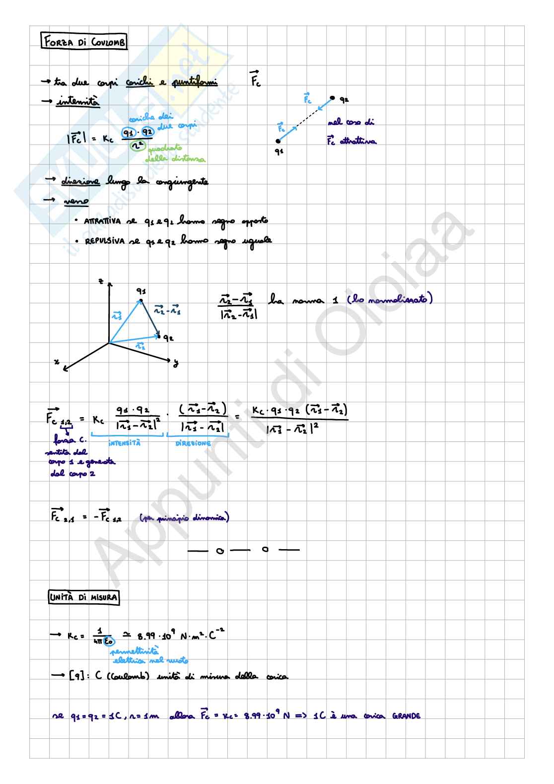 Appunti di Fisica II - Elettrostatica (Parte 1) Pag. 1