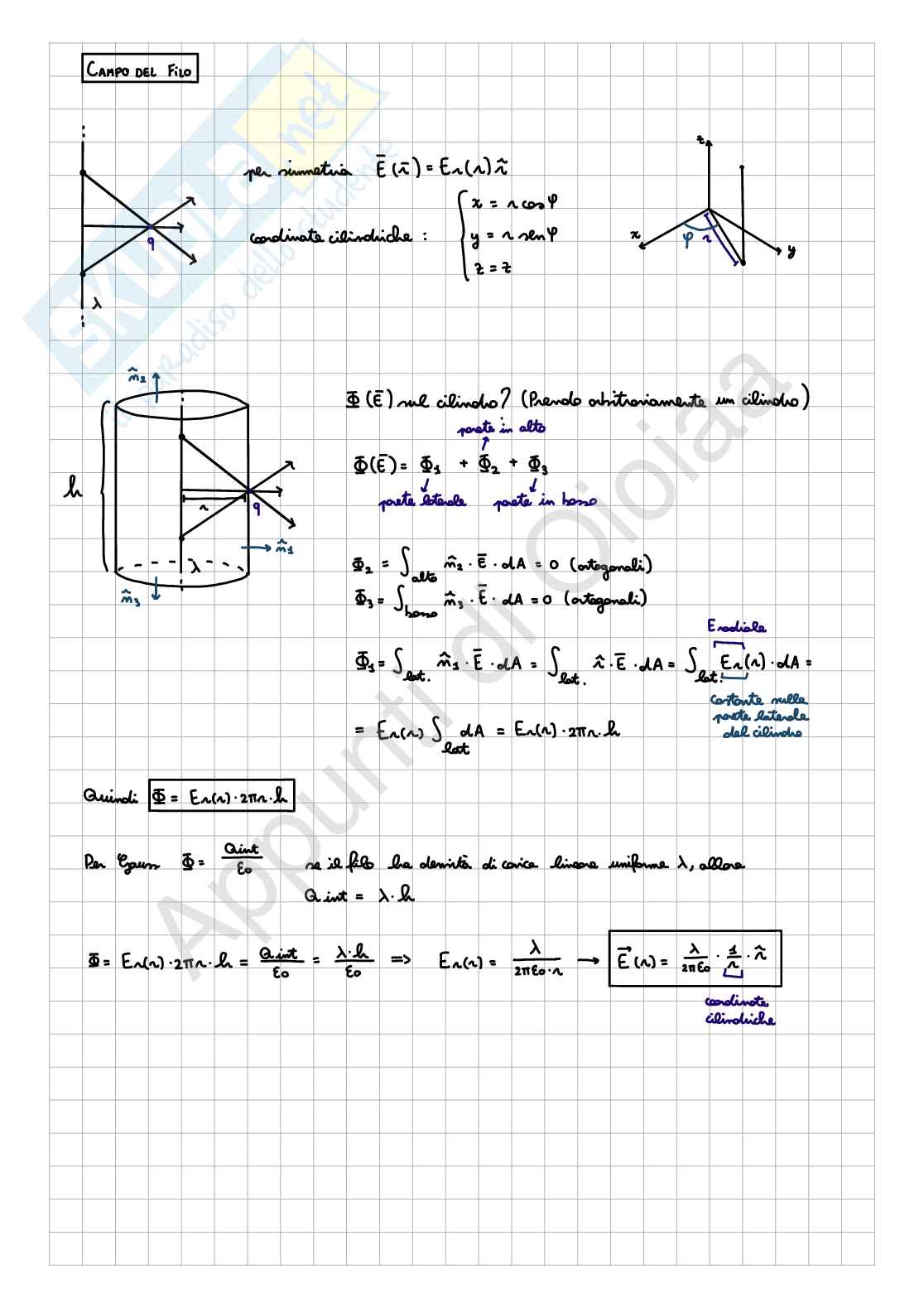 Appunti di Fisica II - Elettrostatica (Parte 1) Pag. 11