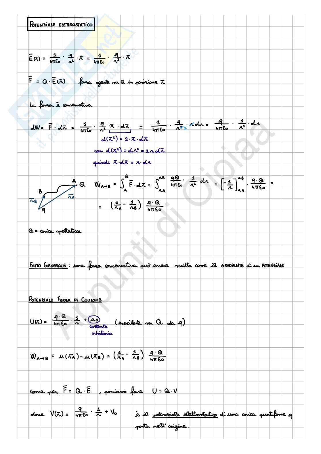 Appunti di Fisica II - Elettrostatica (Parte 1) Pag. 16