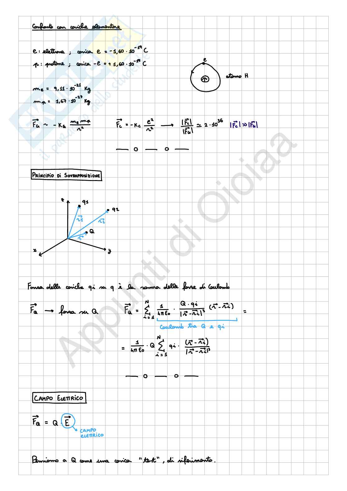 Appunti di Fisica II - Elettrostatica (Parte 1) Pag. 2
