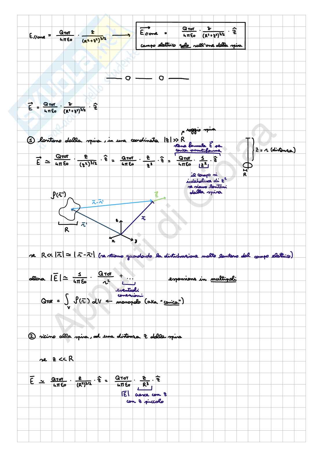 Appunti di Fisica II - Elettrostatica (Parte 1) Pag. 6