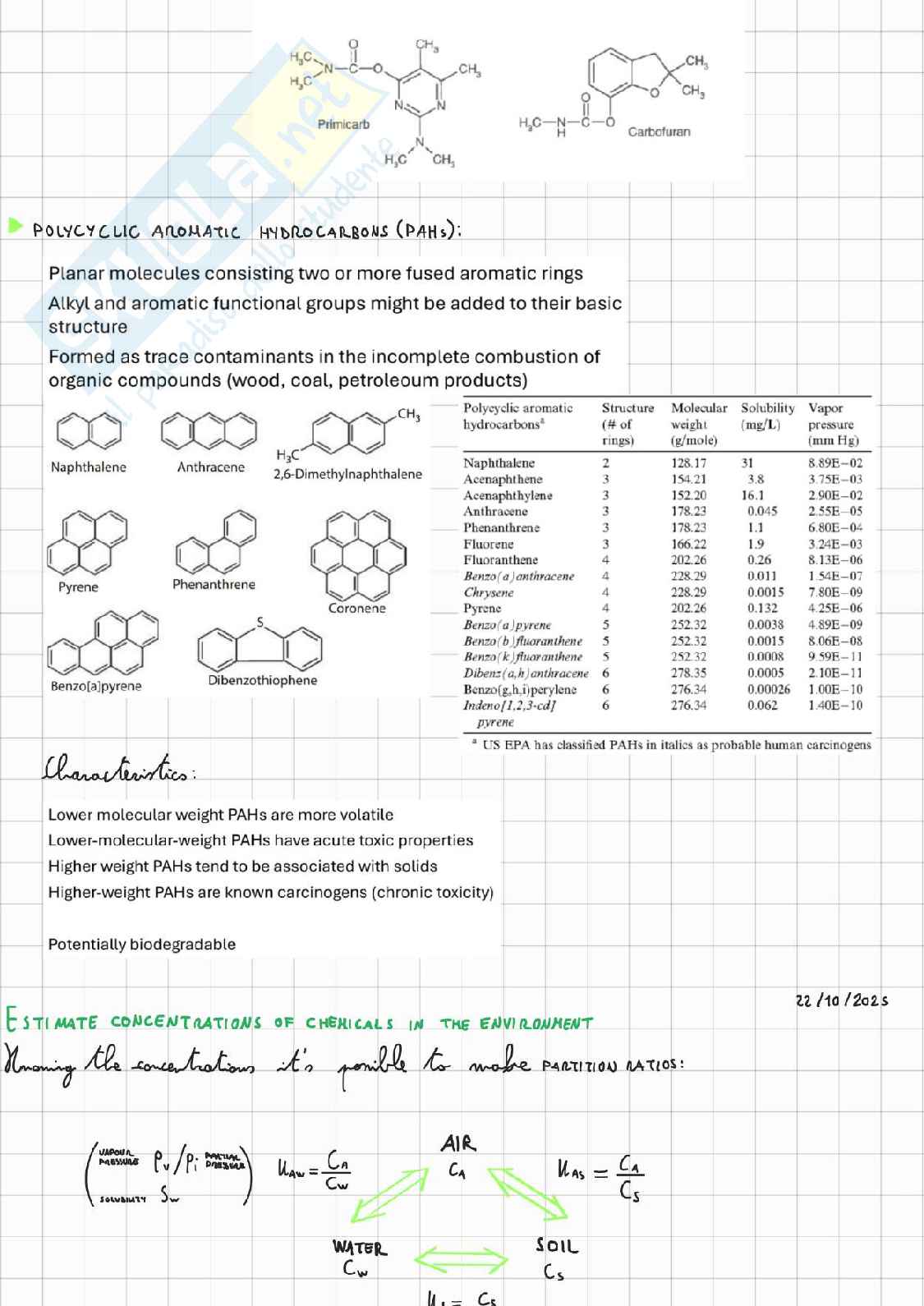 Ecotoxicology and health risk assessment Pag. 26