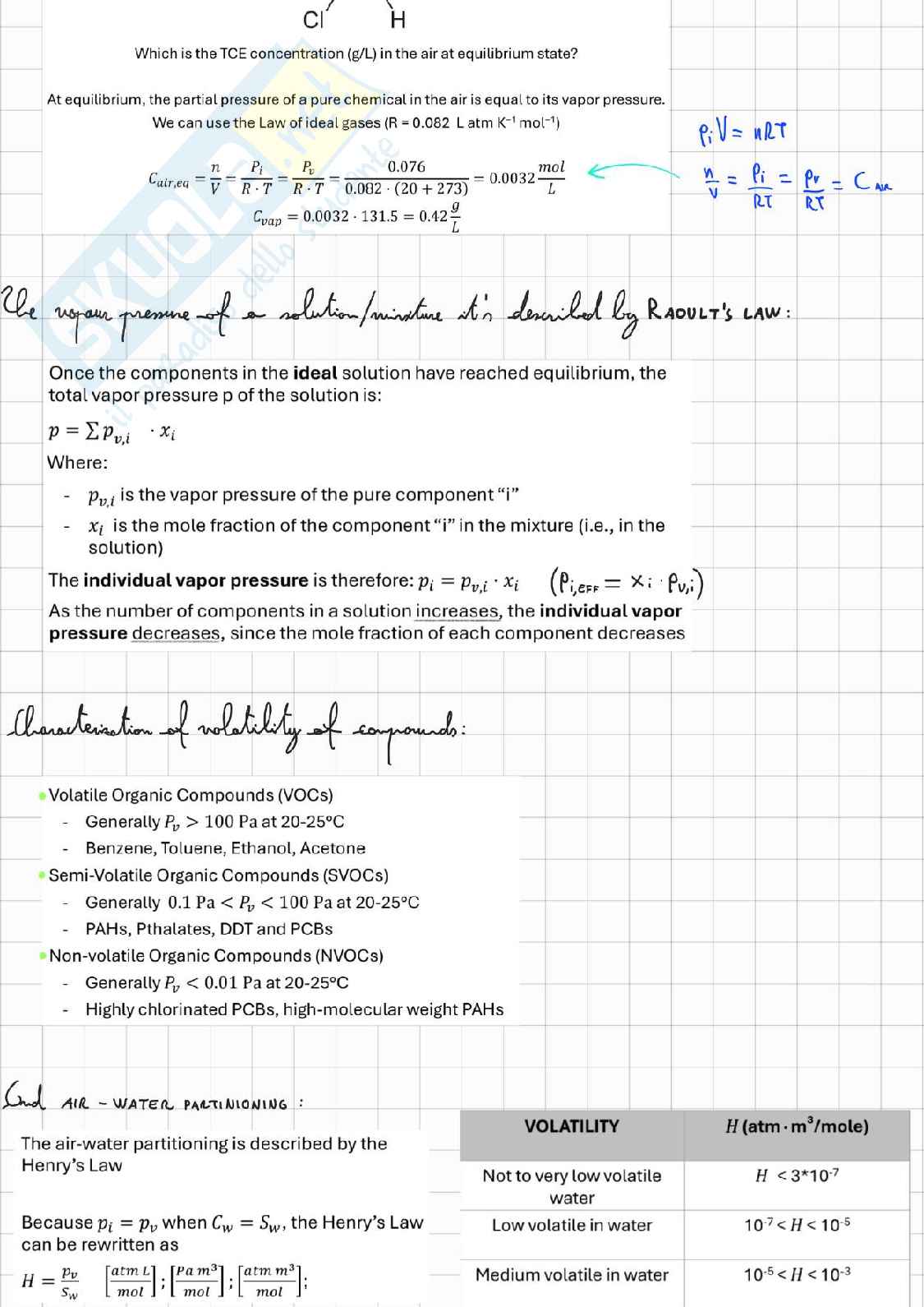 Ecotoxicology and health risk assessment Pag. 31
